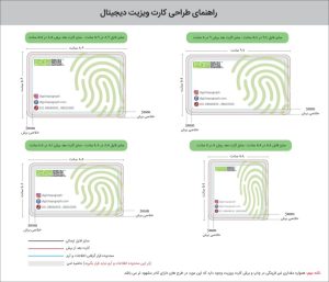 راهنمای طراحی کارت ویزیت